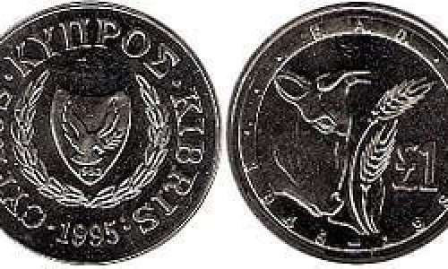 Cyprus Currency