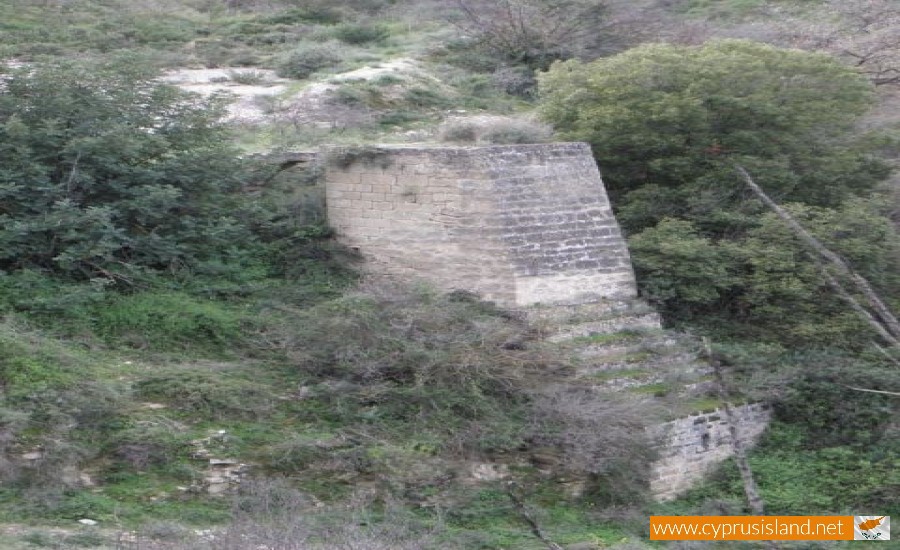 Roman settlement - Kritou Terra, Paphos, Cyprus